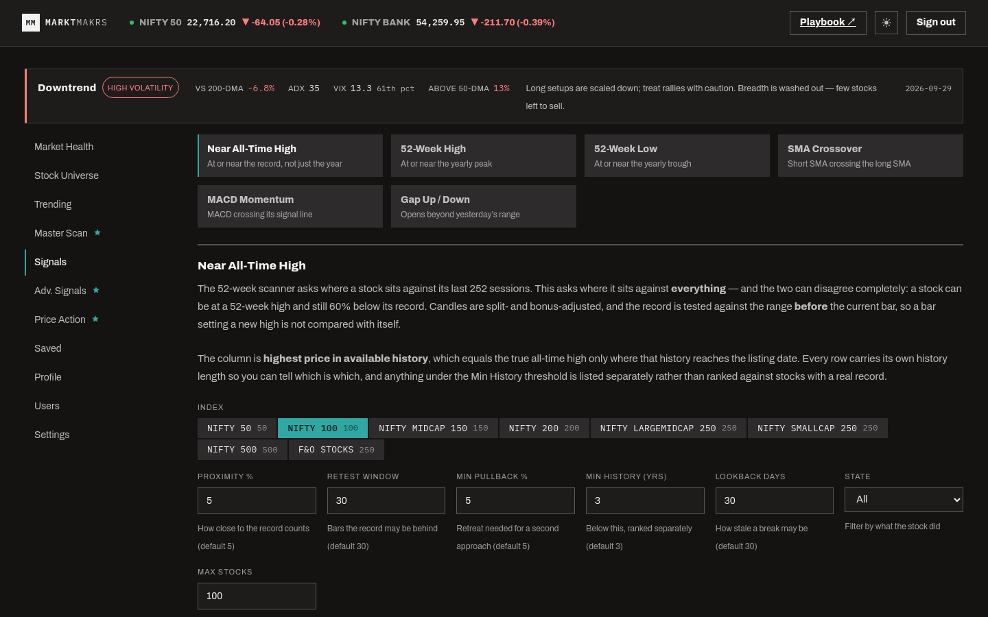 The Signals tab: a scanner picker, the index universe selector, and the parameters each scan runs with.